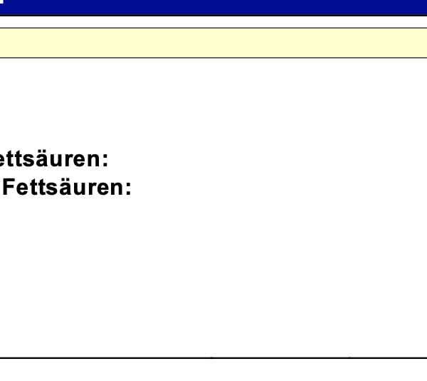 Originele Laugenbrezel Kaascreme vulling 20 stuks à 100 gram 6 Originele Laugenbrezel Kaascreme vulling 20 stuks à 100 gram - Afbeelding 6