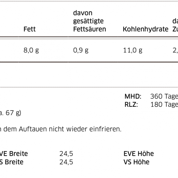 60 x Vegetarische Steakly 67 gram per stuk Dr.Oekter Professional 2 60 x Vegetarische Steakly 67 gram per stuk Dr.Oekter Professional - Afbeelding 2